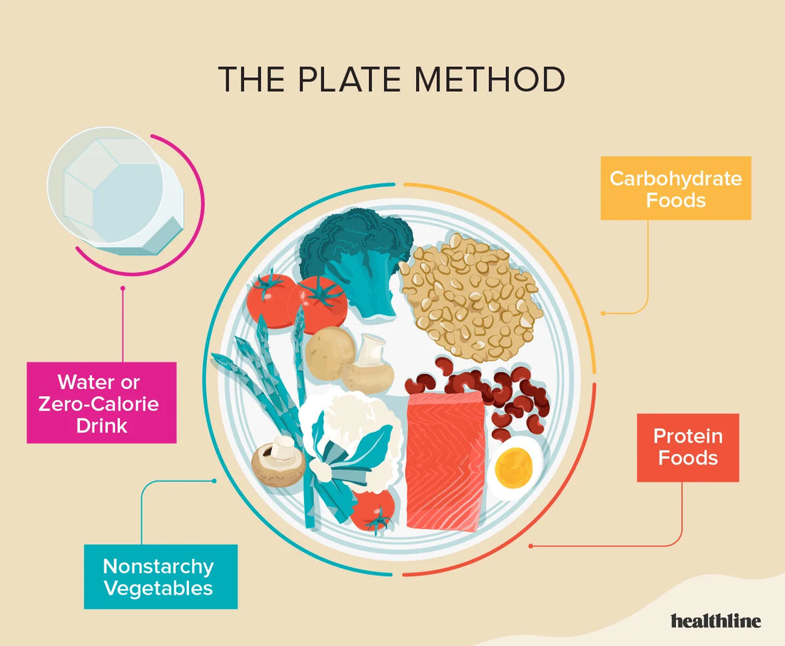 21 Best Foods to Eat When You Have Diabetes: A Comprehensive Guide to Healthy Eating